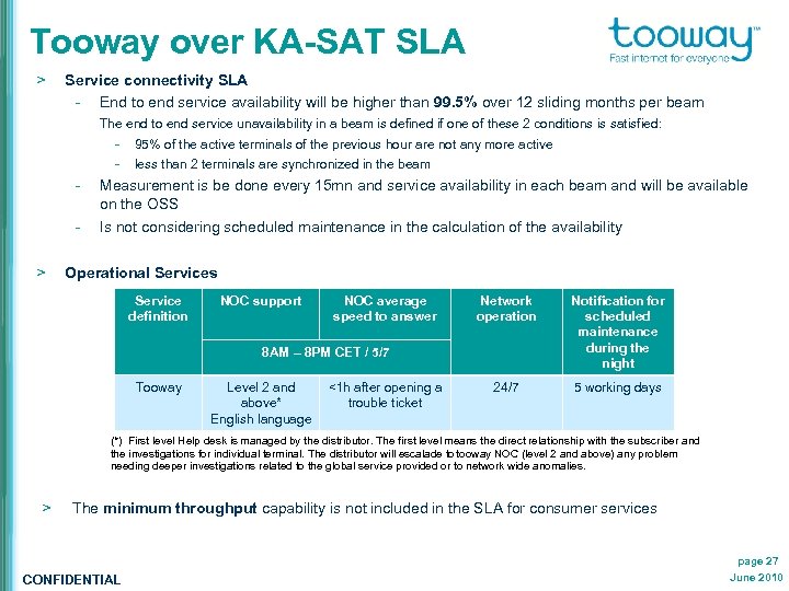 Tooway over KA-SAT SLA > Service connectivity SLA - End to end service availability