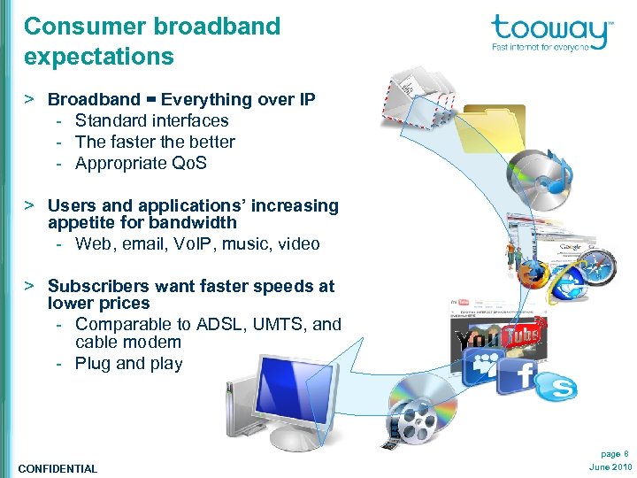 Consumer broadband expectations > Broadband = Everything over IP - Standard interfaces - The