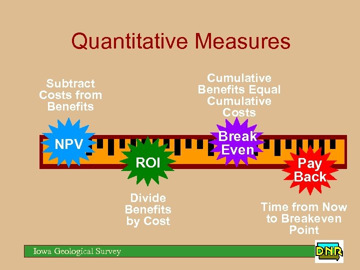 Quantitative Measures Subtract Costs from Benefits Cumulative Benefits Equal Cumulative Costs NPV Break Even