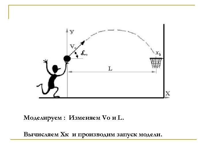 Моделируем : Изменяем Vo и L. Вычисляем Хк и производим запуск модели. 