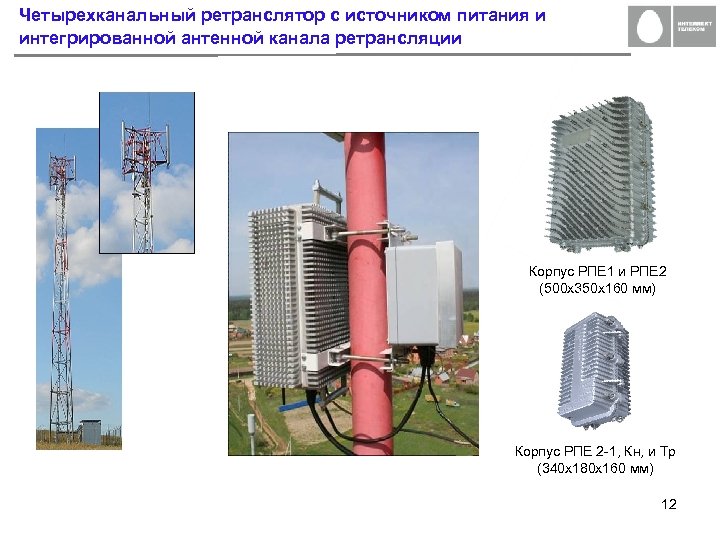 Четырехканальный ретранслятор с источником питания и интегрированной антенной канала ретрансляции Корпус РПЕ 1 и