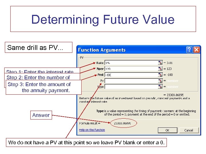 Determining Future Value Same drill as PV. . . Step 1: Enter the interest