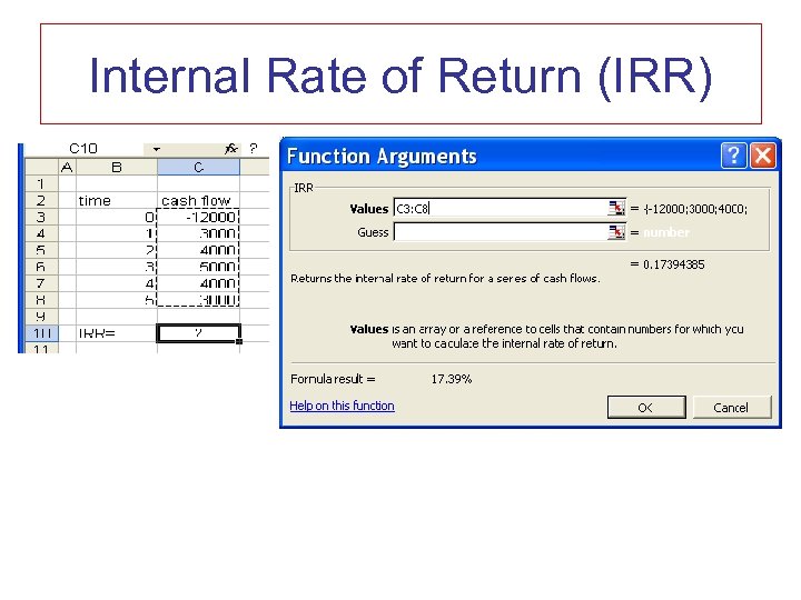 Internal Rate of Return (IRR) 