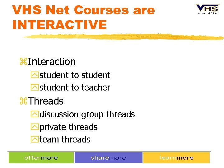 VHS Net Courses are INTERACTIVE z. Interaction ystudent to student ystudent to teacher z.