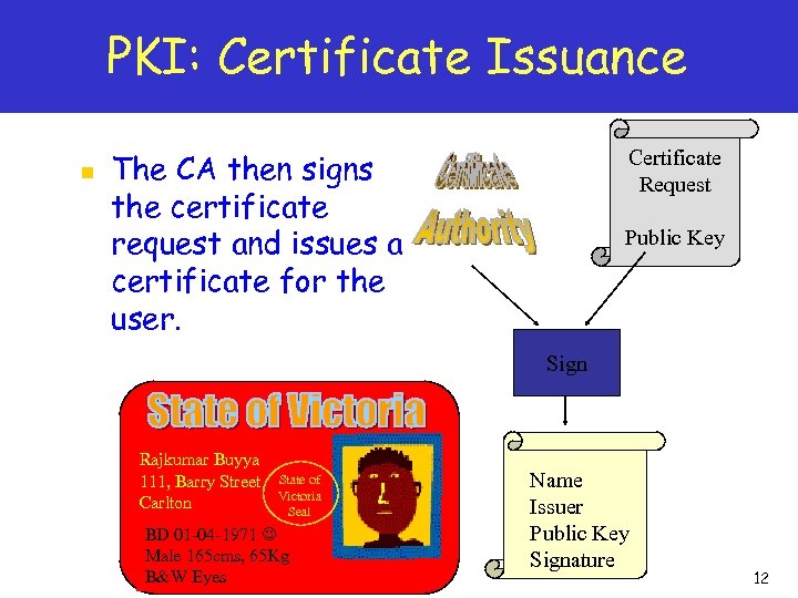 PKI: Certificate Issuance n The CA then signs the certificate request and issues a