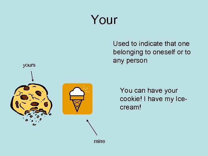 Your Used to indicate that one belonging to oneself or to any person yours