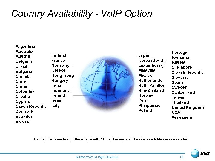 Country Availability - Vo. IP Option Argentina Australia Austria Belgium Brazil Bulgaria Canada Chile