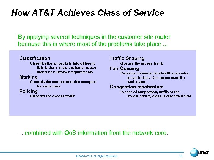 How AT&T Achieves Class of Service By applying several techniques in the customer site