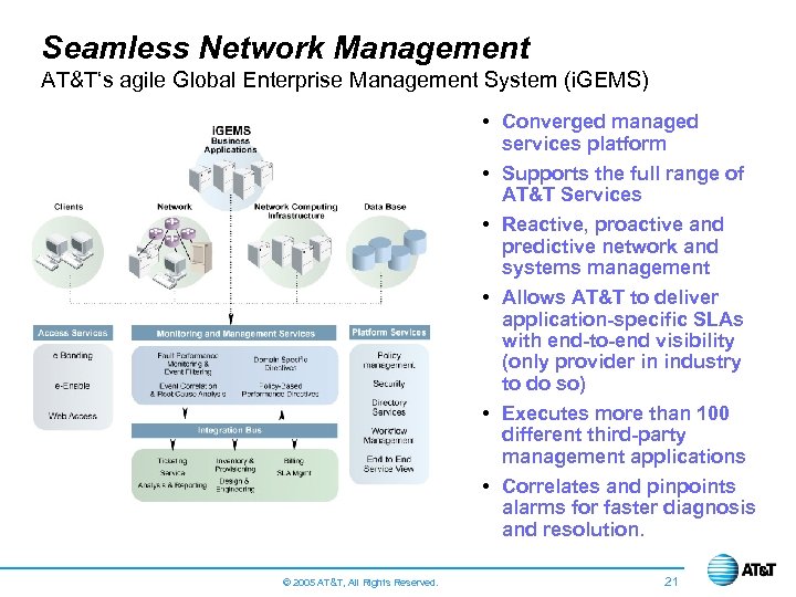 Seamless Network Management AT&T‘s agile Global Enterprise Management System (i. GEMS) • Converged managed