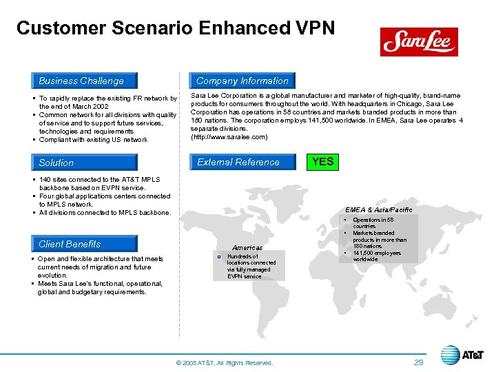 Customer Scenario Enhanced VPN Business Challenge Company Information • To rapidly replace the existing