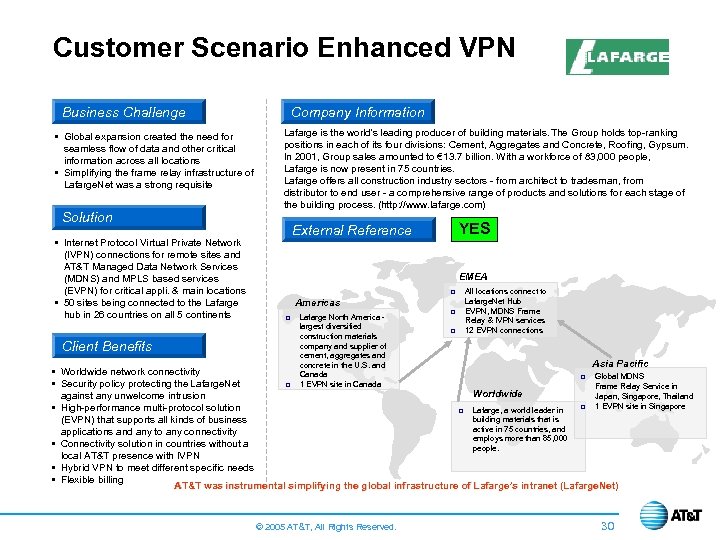 Customer Scenario Enhanced VPN Business Challenge • Global expansion created the need for seamless