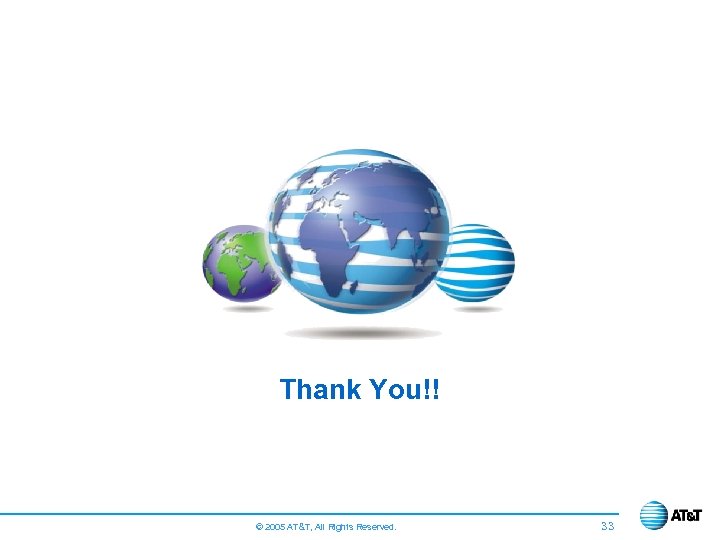 Thank You!! © 2005 AT&T, All Rights Reserved. 33 