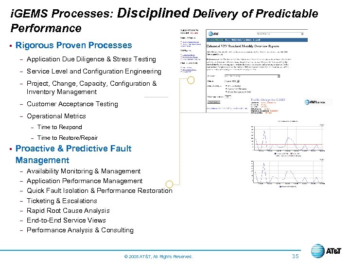 i. GEMS Processes: Disciplined Delivery of Predictable Performance § Rigorous Proven Processes - Application