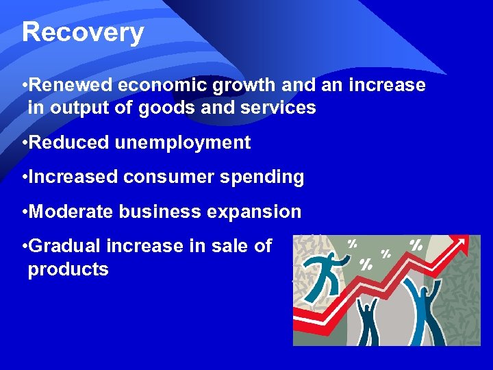 Recovery • Renewed economic growth and an increase in output of goods and services