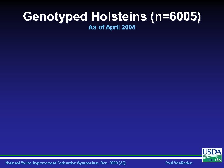 Genotyped Holsteins (n=6005) As of April 2008 National Swine Improvement Federation Symposium, Dec. 2008