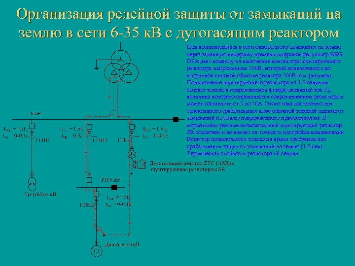 Организация релейной защиты от замыканий на землю в сети 6 -35 к. В с