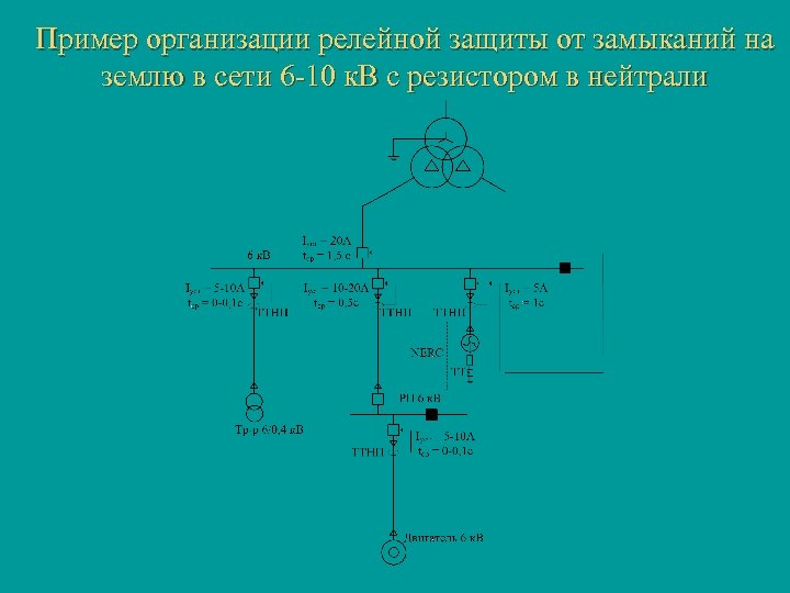 Пример организации релейной защиты от замыканий на землю в сети 6 -10 к. В