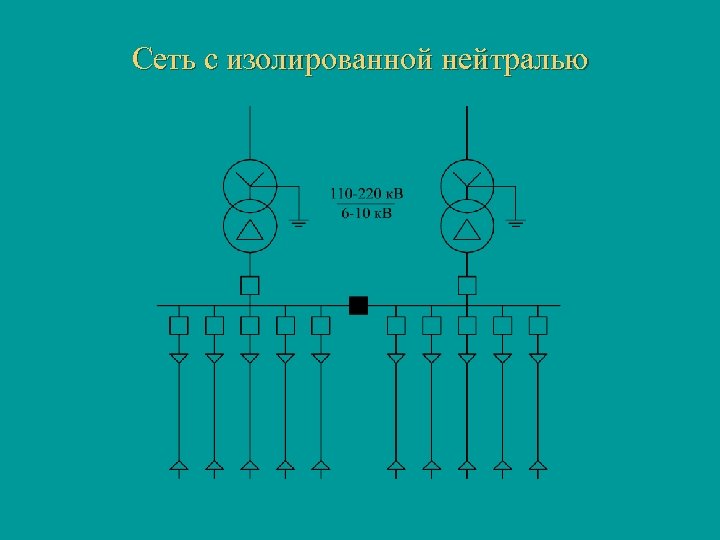 Нейтраль сети. Режим заземления нейтрали 220 кв. Распределительная сеть 220 в с изолированной нейтралью. Шкафы заземления нейтрали генератора 6кв. Схема двухтрансформаторной подстанции с изолированной нейтралью..