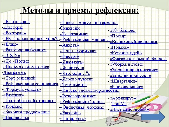  Методы и приемы рефлексии: - «Благодарю» - «Плюс – минус - интересно» -Кластеры