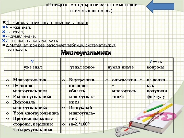  «Инсерт» - метод критического мышления (пометки на полях). 1. Читая, ученик делает пометки