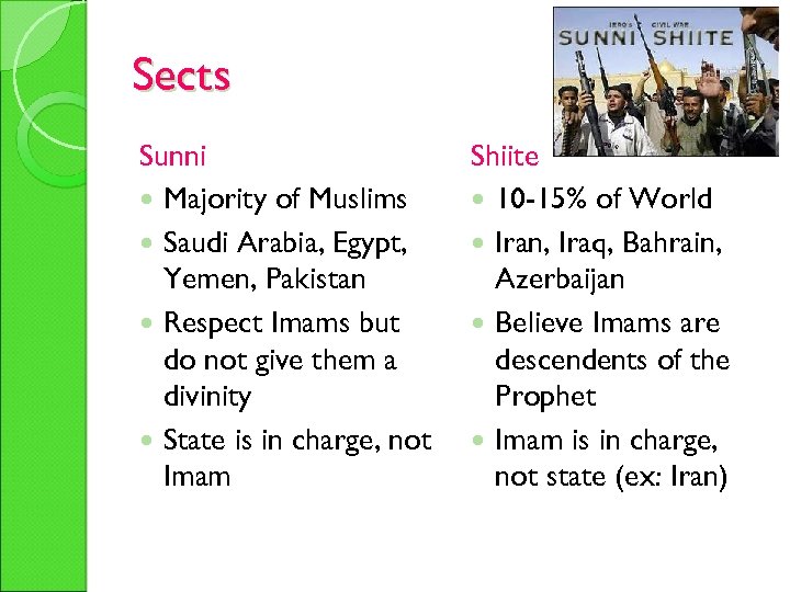 Sects Sunni Majority of Muslims Saudi Arabia, Egypt, Yemen, Pakistan Respect Imams but do