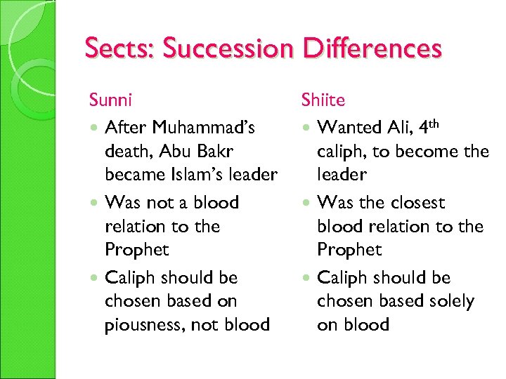 Sects: Succession Differences Sunni After Muhammad’s death, Abu Bakr became Islam’s leader Was not