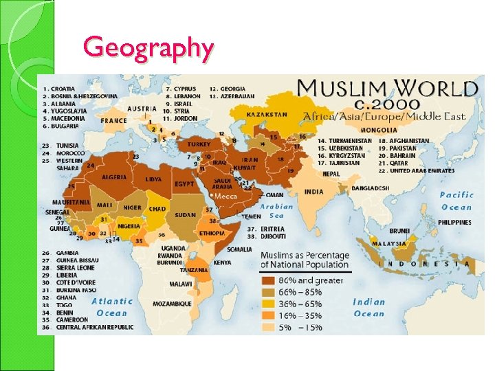 Geography Seventh Century at a state of war - Polytheism vs. Monotheism Simplicity of