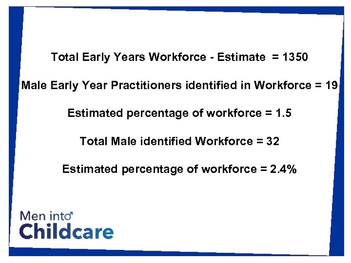 Total Early Years Workforce - Estimate = 1350 Male Early Year Practitioners identified in