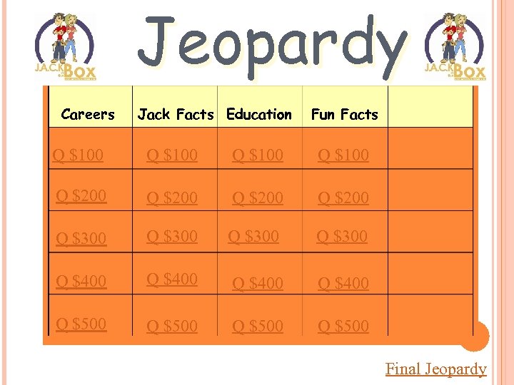 Jeopardy Careers Jack Facts Education Fun Facts Q $100 Q $200 Q $300 Q