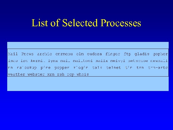 List of Selected Processes 