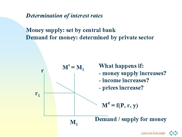 Determination of interest rates Money supply: set by central bank Demand for money: determined
