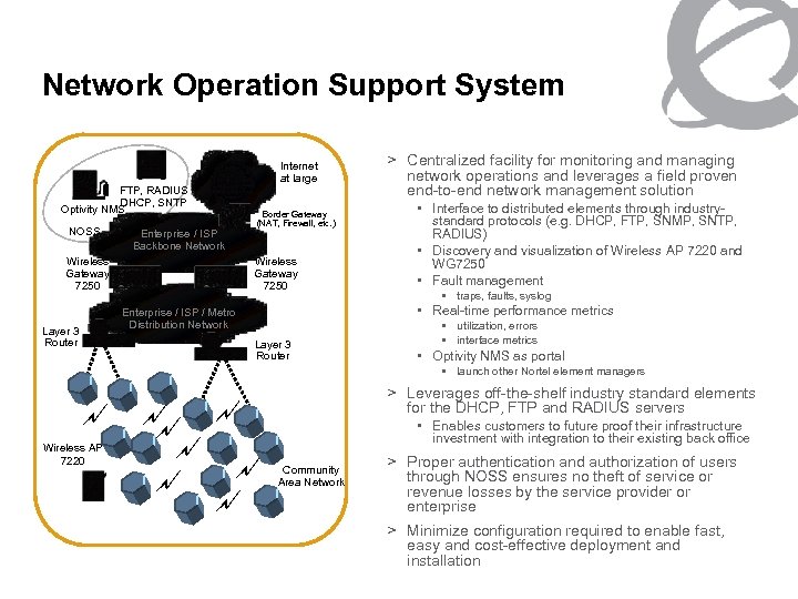 Network Operation Support System > Centralized facility for monitoring and managing network operations and