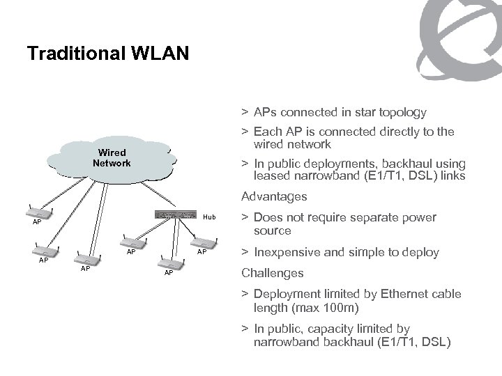 Traditional WLAN > APs connected in star topology > Each AP is connected directly