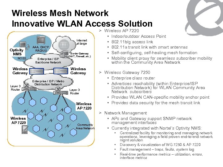 Wireless Mesh Network Innovative WLAN Access Solution > Wireless AP 7220 • Indoor/outdoor Access