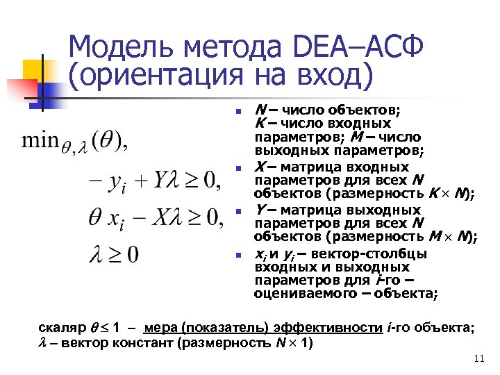 Модель метода DEA–АСФ (ориентация на вход) n n N – число объектов; K –