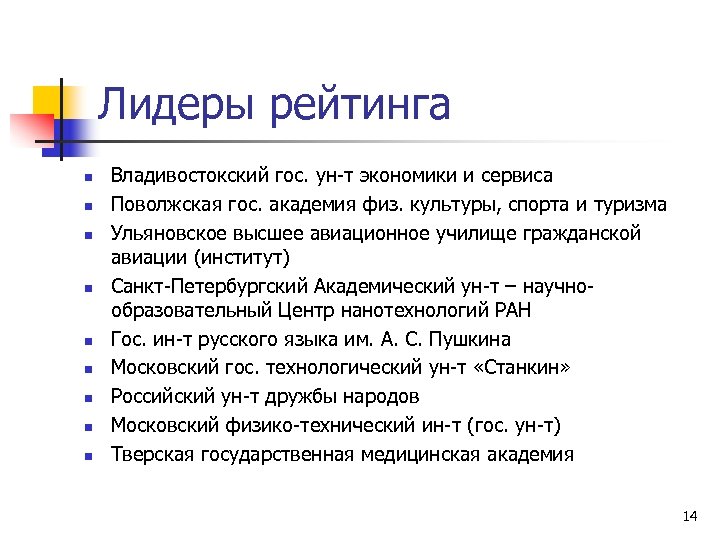 Лидеры рейтинга n n n n n Владивостокский гос. ун-т экономики и сервиса Поволжская