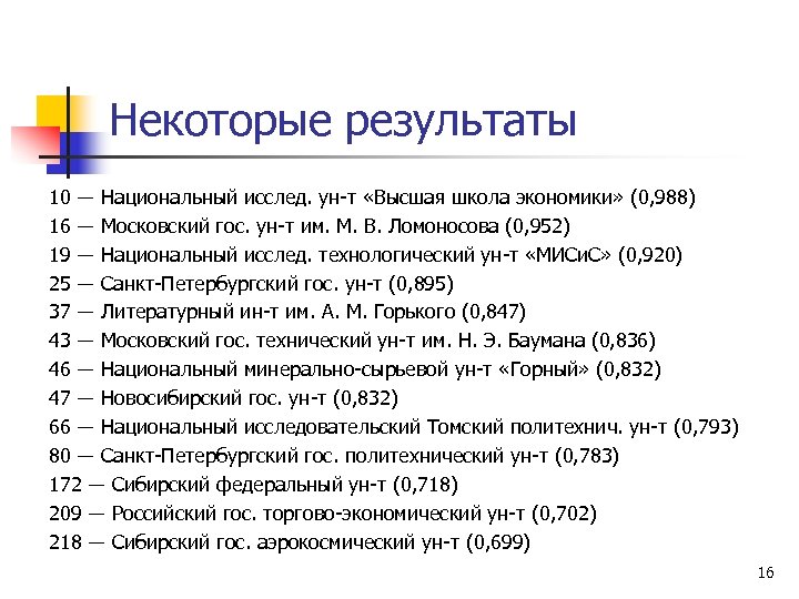 Некоторые результаты 10 ― Национальный исслед. ун-т «Высшая школа экономики» (0, 988) 16 ―