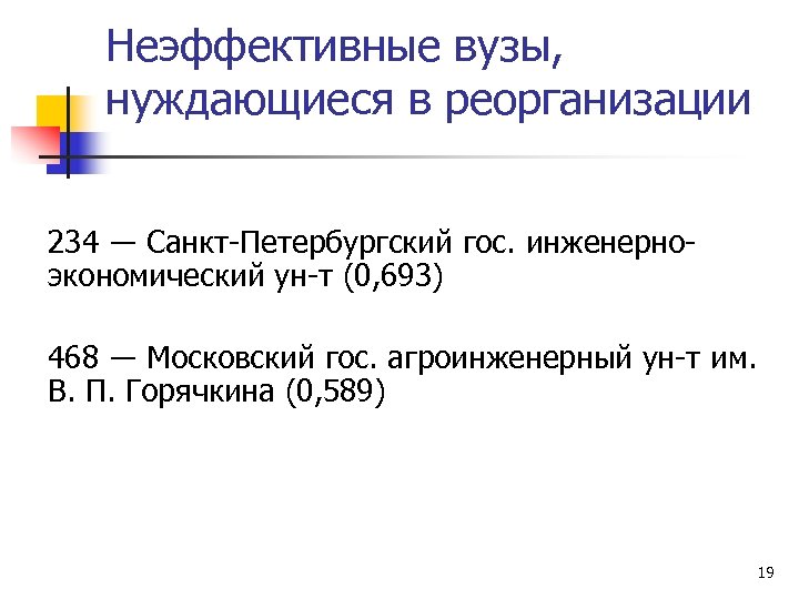 Неэффективные вузы, нуждающиеся в реорганизации 234 ― Санкт-Петербургский гос. инженерноэкономический ун-т (0, 693) 468