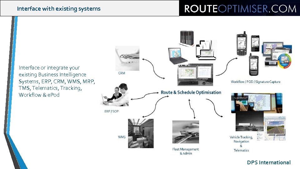 Interface with existing systems Interface or integrate your existing Business Intelligence Systems, ERP, CRM,