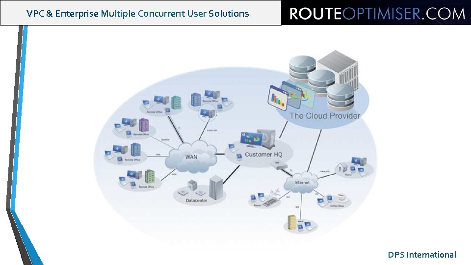 VPC & Enterprise Multiple Concurrent User Solutions DPS International 