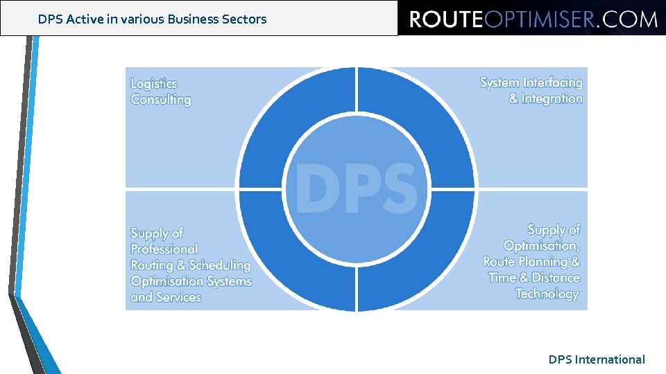 DPS Active in various Business Sectors DPS International 