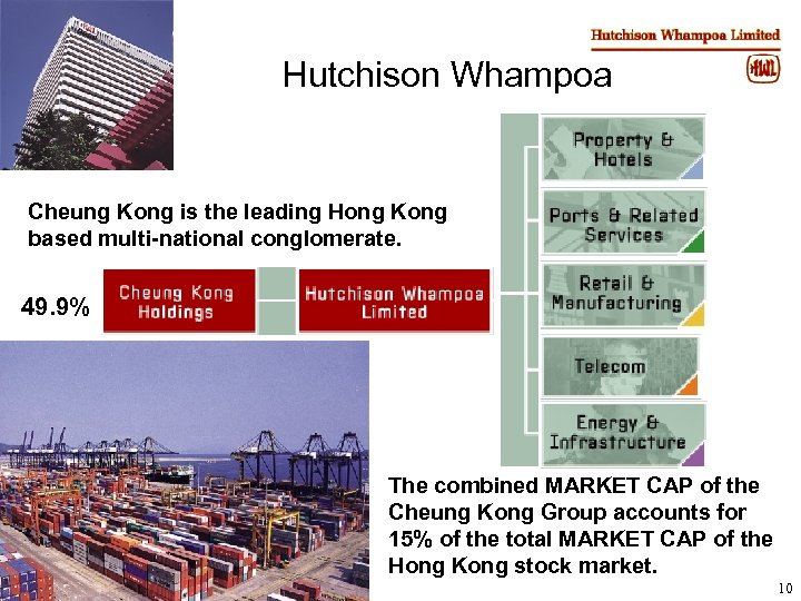 Hutchison Whampoa Cheung Kong is the leading Hong Kong based multi-national conglomerate. 49. 9%