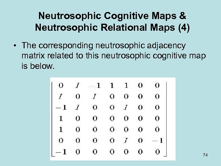 Neutrosophic Cognitive Maps & Neutrosophic Relational Maps (4) • The corresponding neutrosophic adjacency matrix