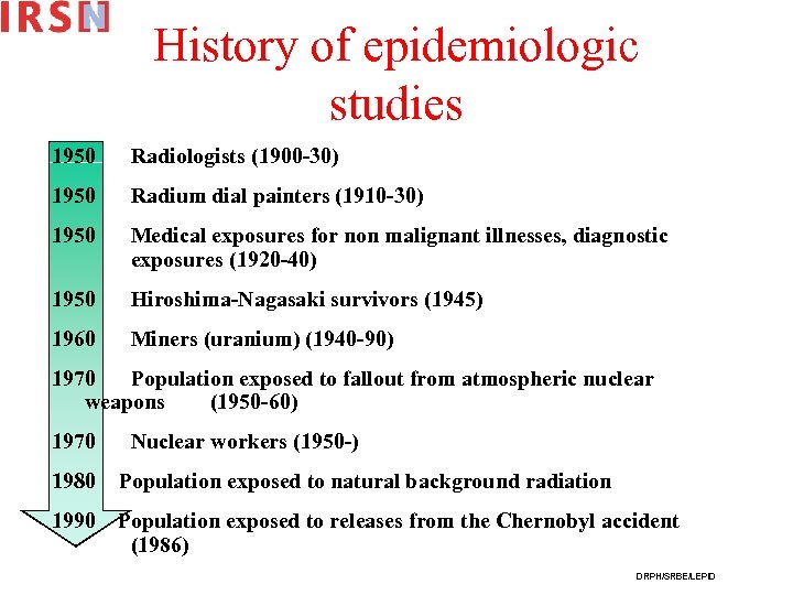 History of epidemiologic studies 1950 Radiologists (1900 -30) 1950 Radium dial painters (1910 -30)