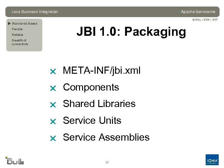 l Java Business Integration l Apache Servicemix © BULL / IONA / 2007 u