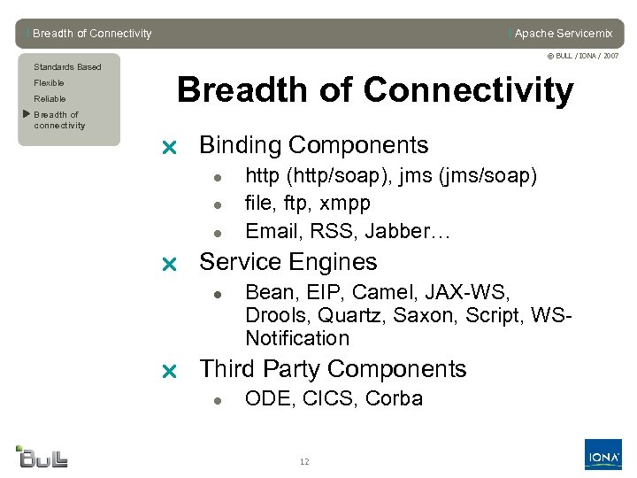 l Breadth of Connectivity l Apache Servicemix © BULL / IONA / 2007 Standards