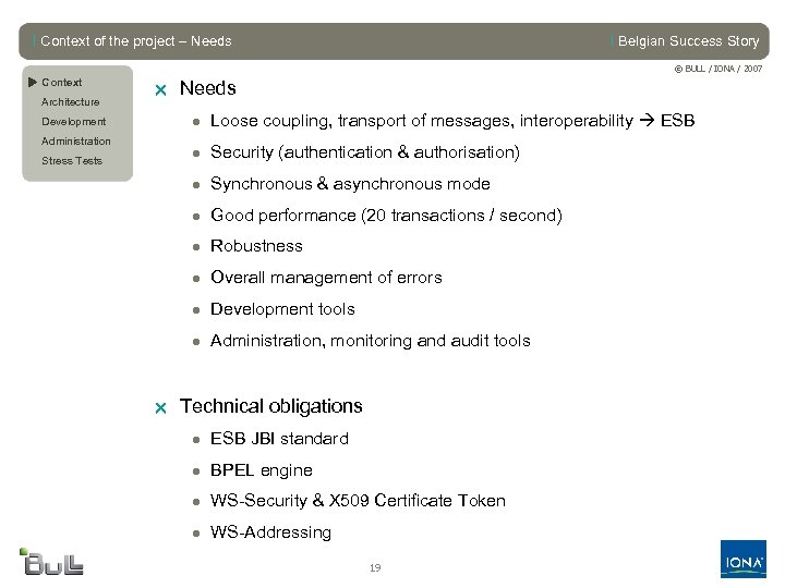 l Context of the project – Needs l Belgian Success Story © BULL /