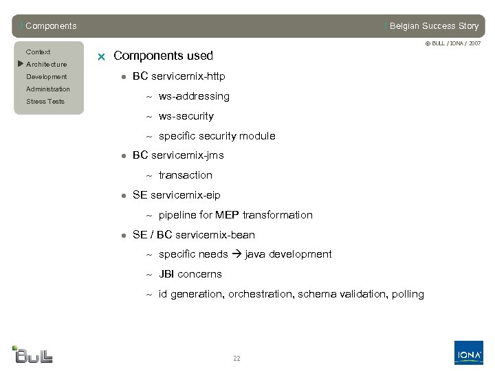 l Components l Belgian Success Story © BULL / IONA / 2007 Context u