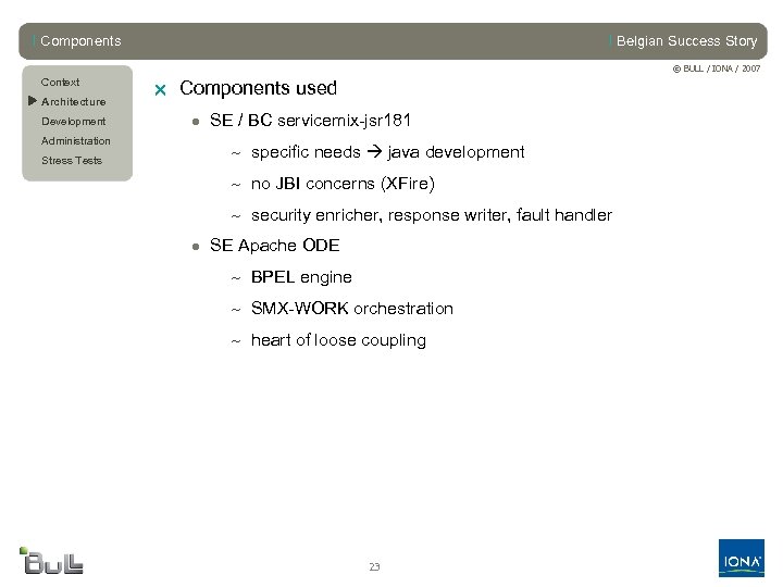 l Components l Belgian Success Story © BULL / IONA / 2007 Context u