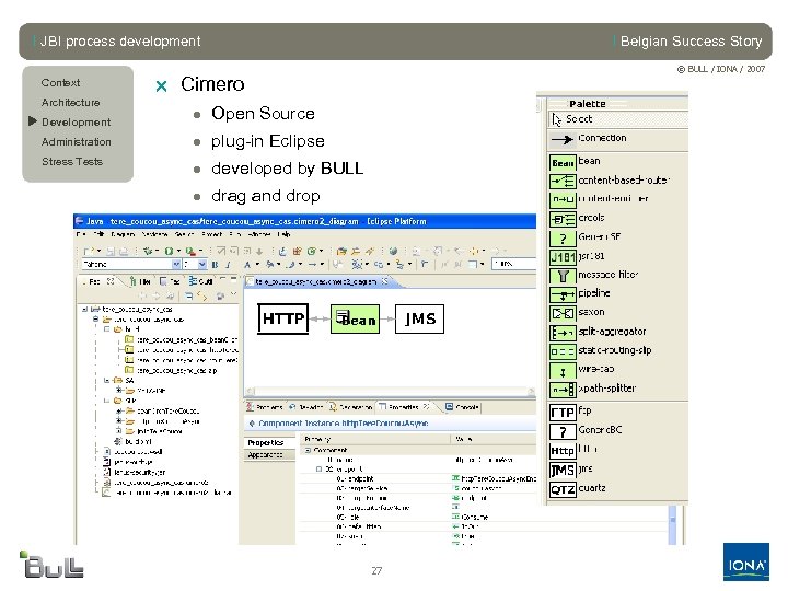 l JBI process development Context Architecture u Development l Belgian Success Story © BULL